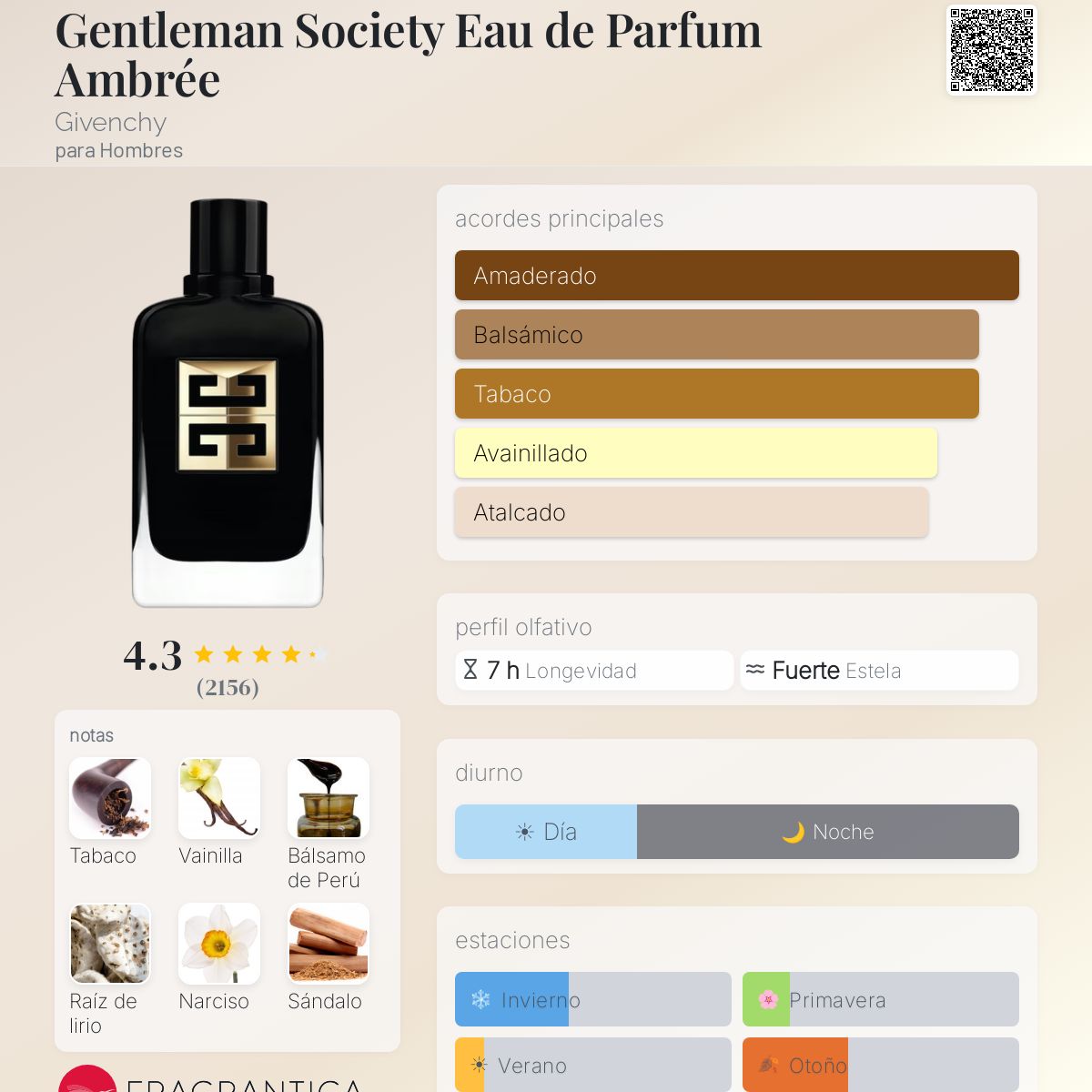 Gentleman Society Eau de Parfum Ambrée Givenchy