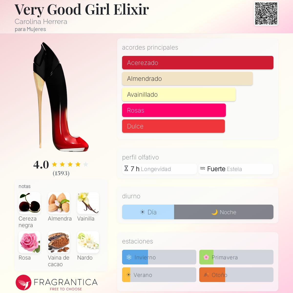 Very Good Girl Elixir Carolina Herrera