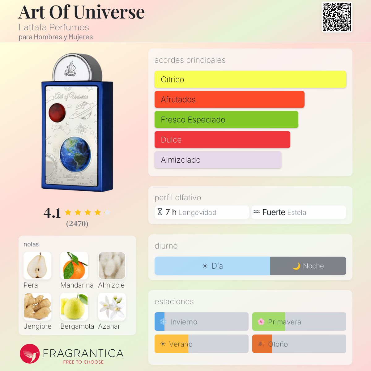 Art Of Universe Lattafa Perfumes
