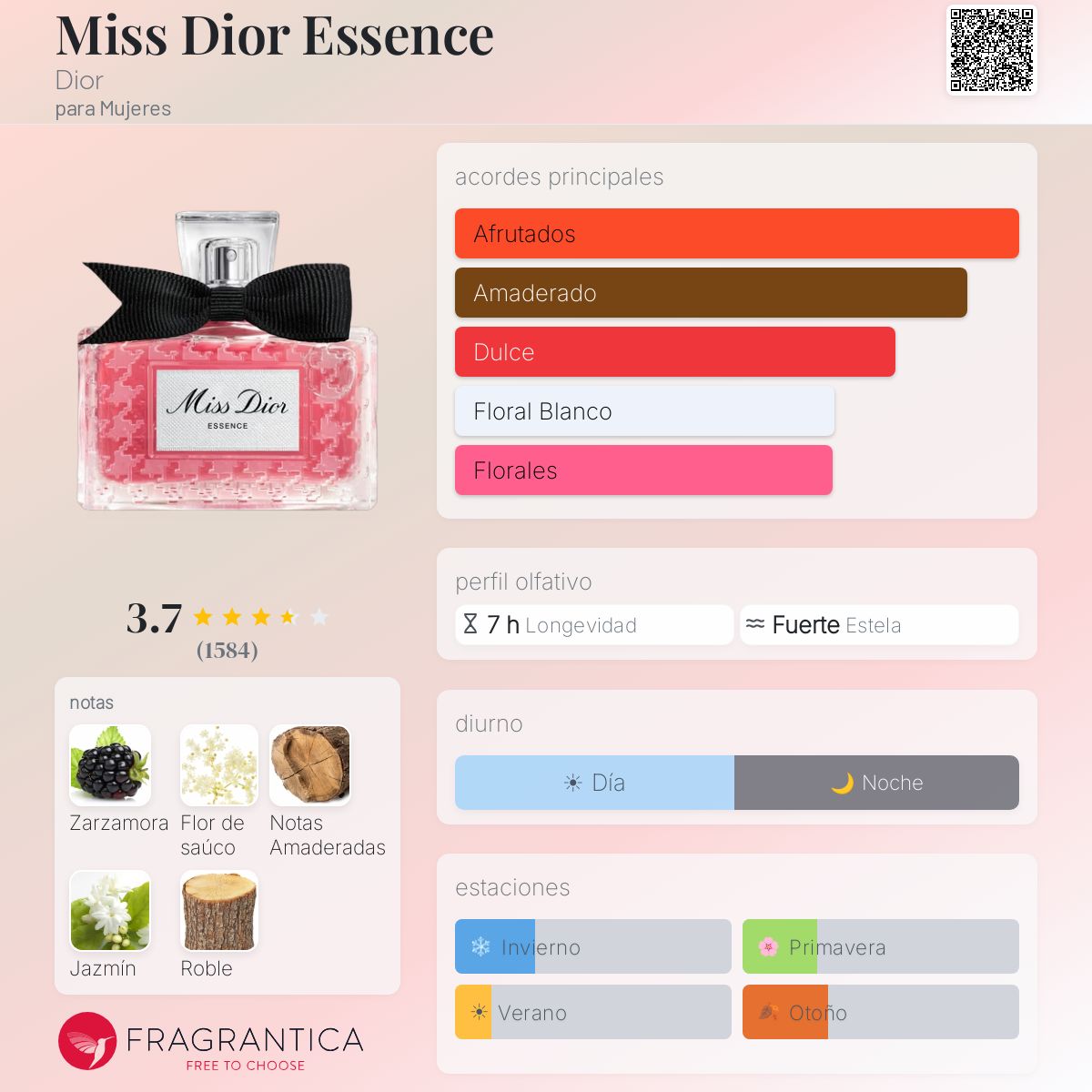 Miss Dior Essence Dior
