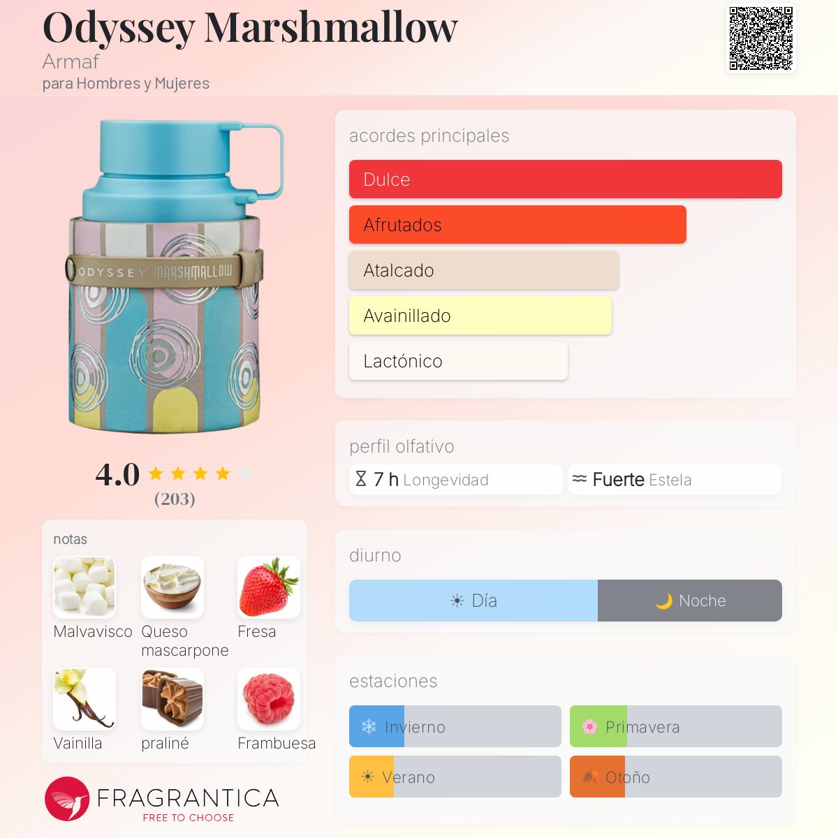 Odyssey Marshmallow Armaf