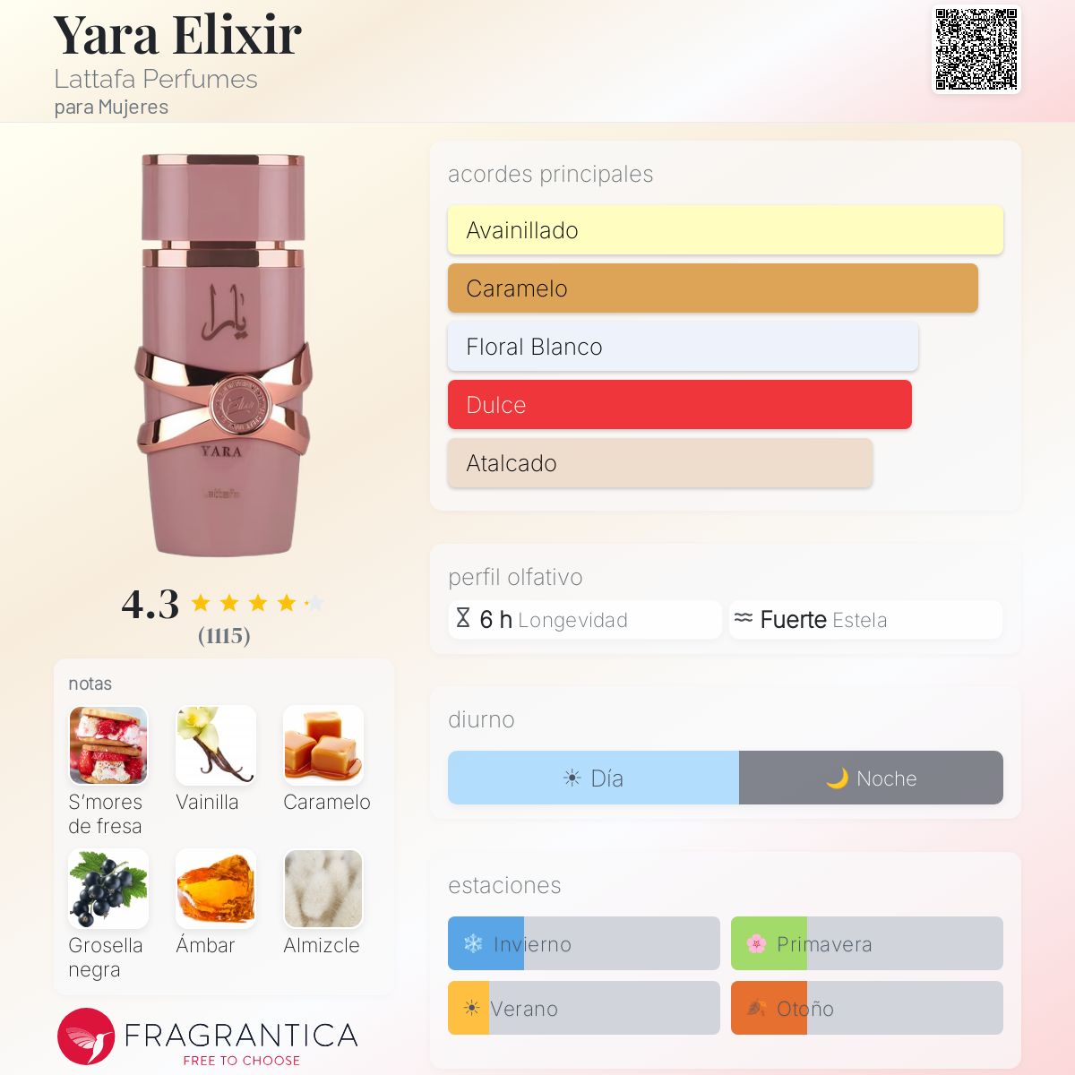 Yara Elixir Lattafa Perfumes