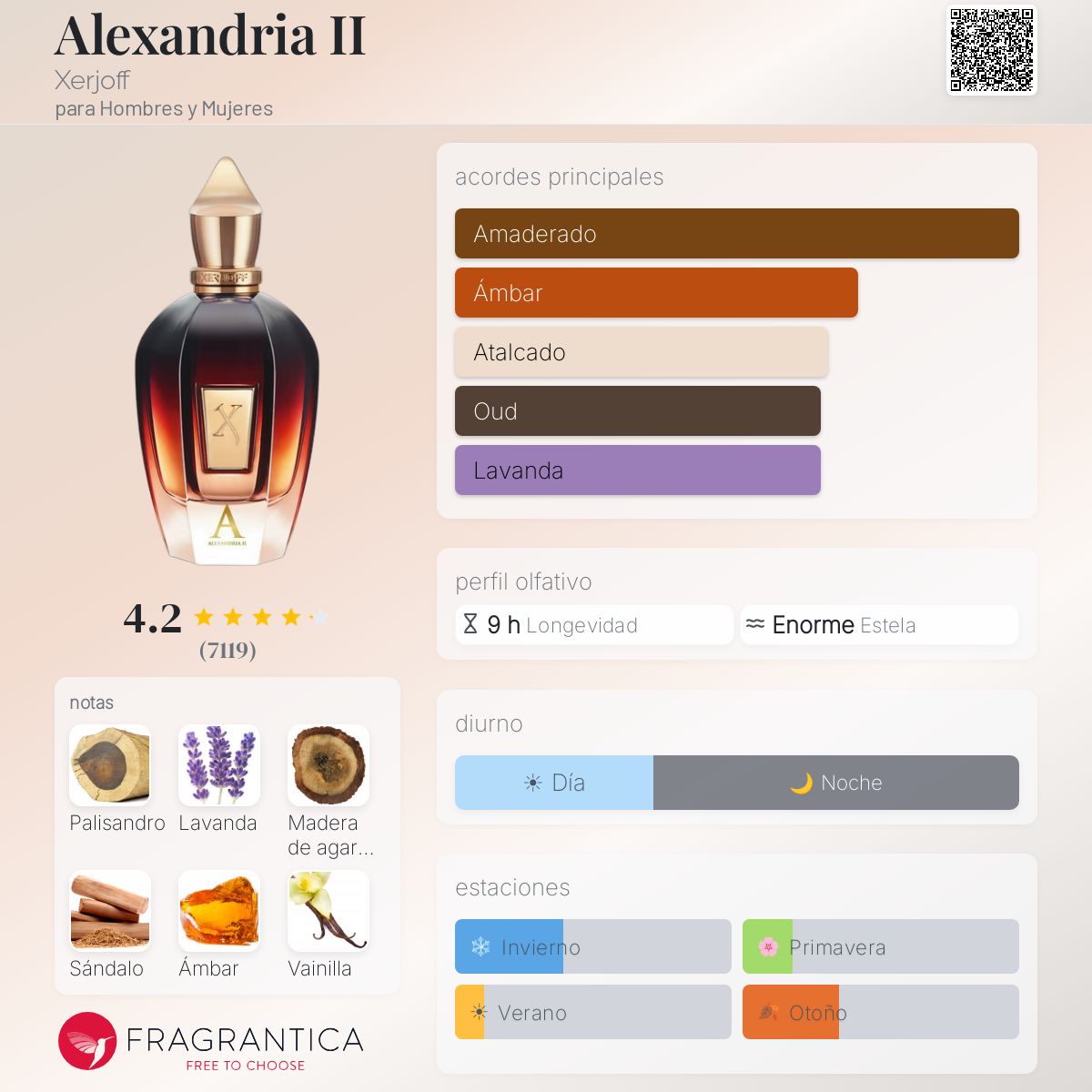 Alexandria II Xerjoff