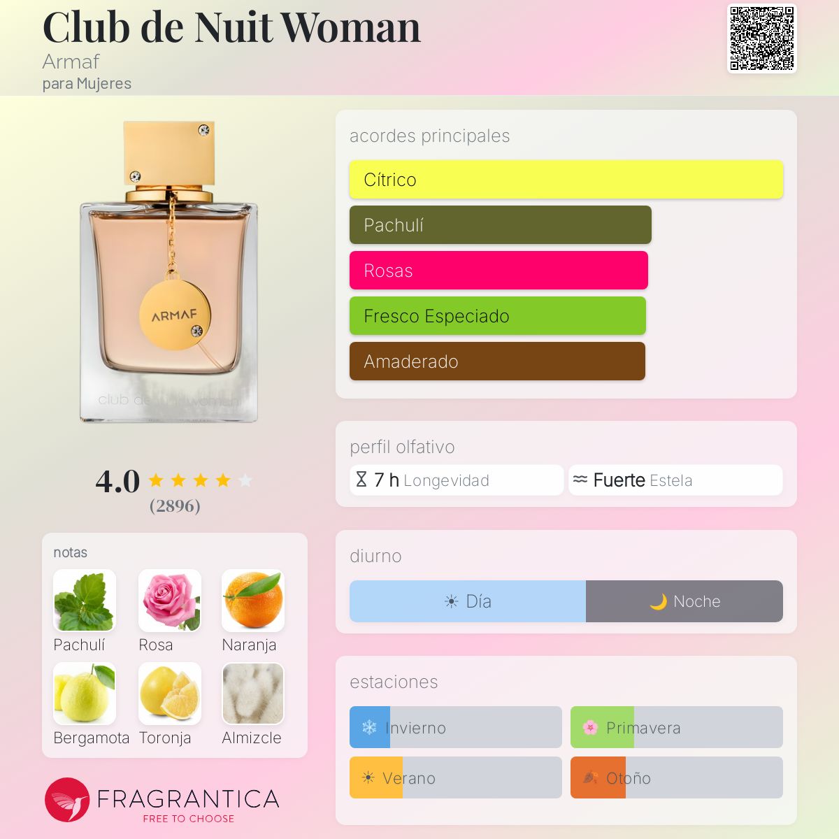 Club de Nuit Woman Armaf
