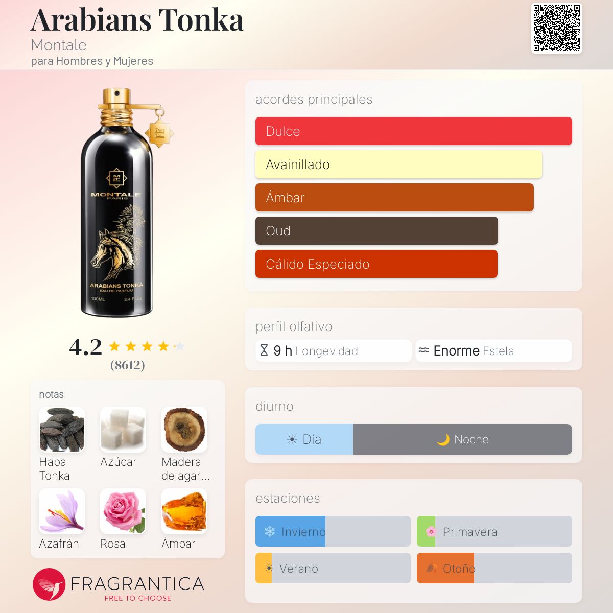 Arabians Tonka Montale
