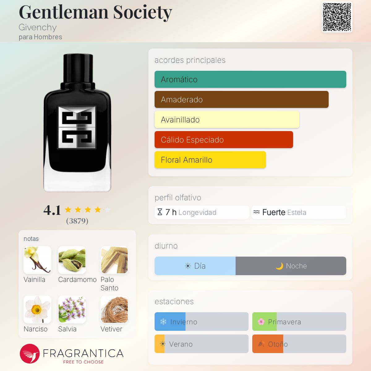 Gentleman Society Givenchy