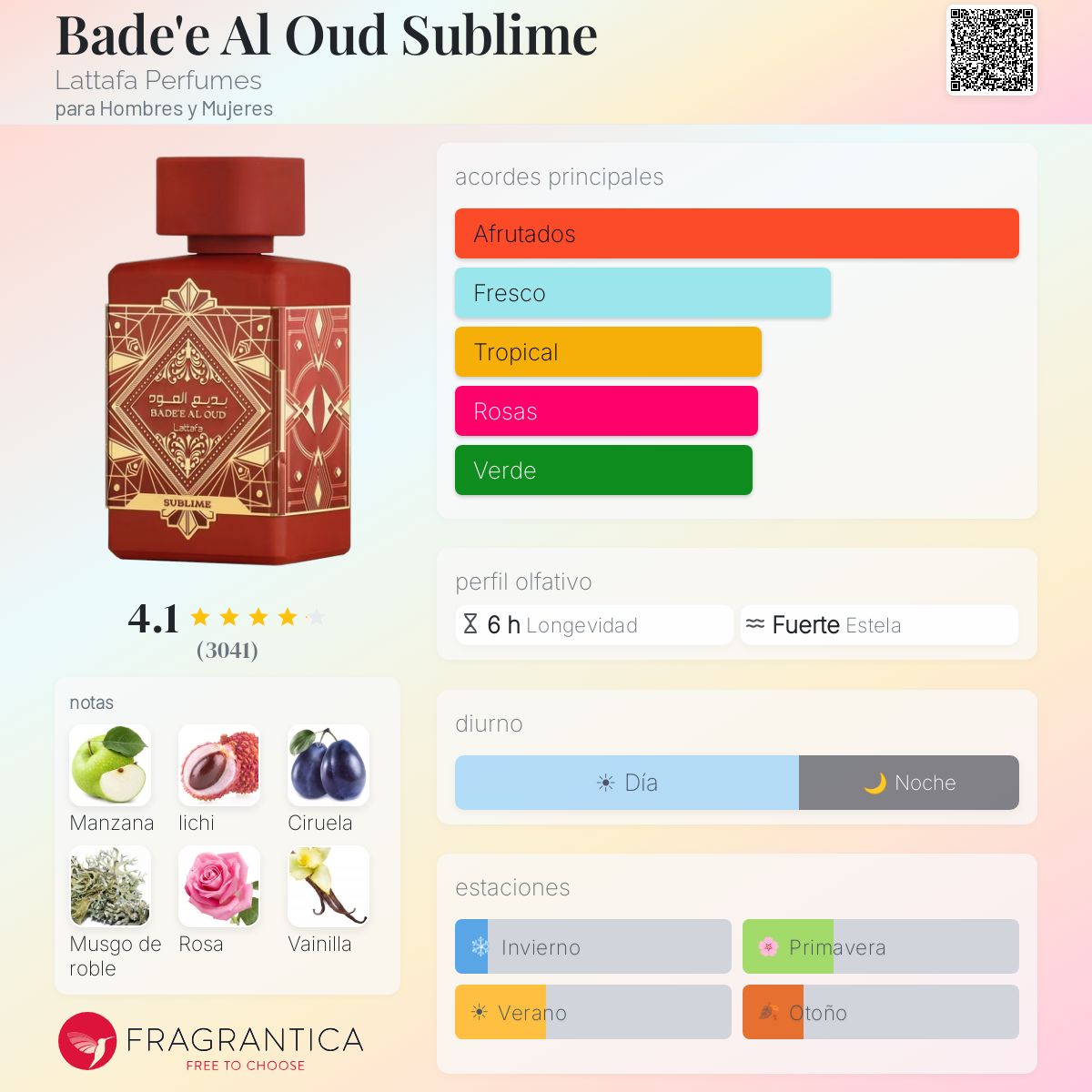 Bade'e Al Oud Sublime Lattafa Perfumes