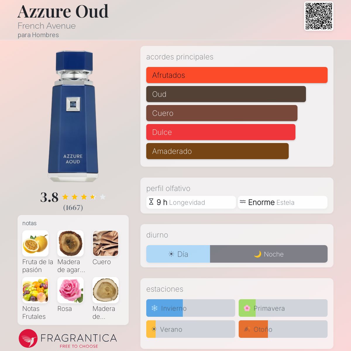 Azzure Oud French Avenue