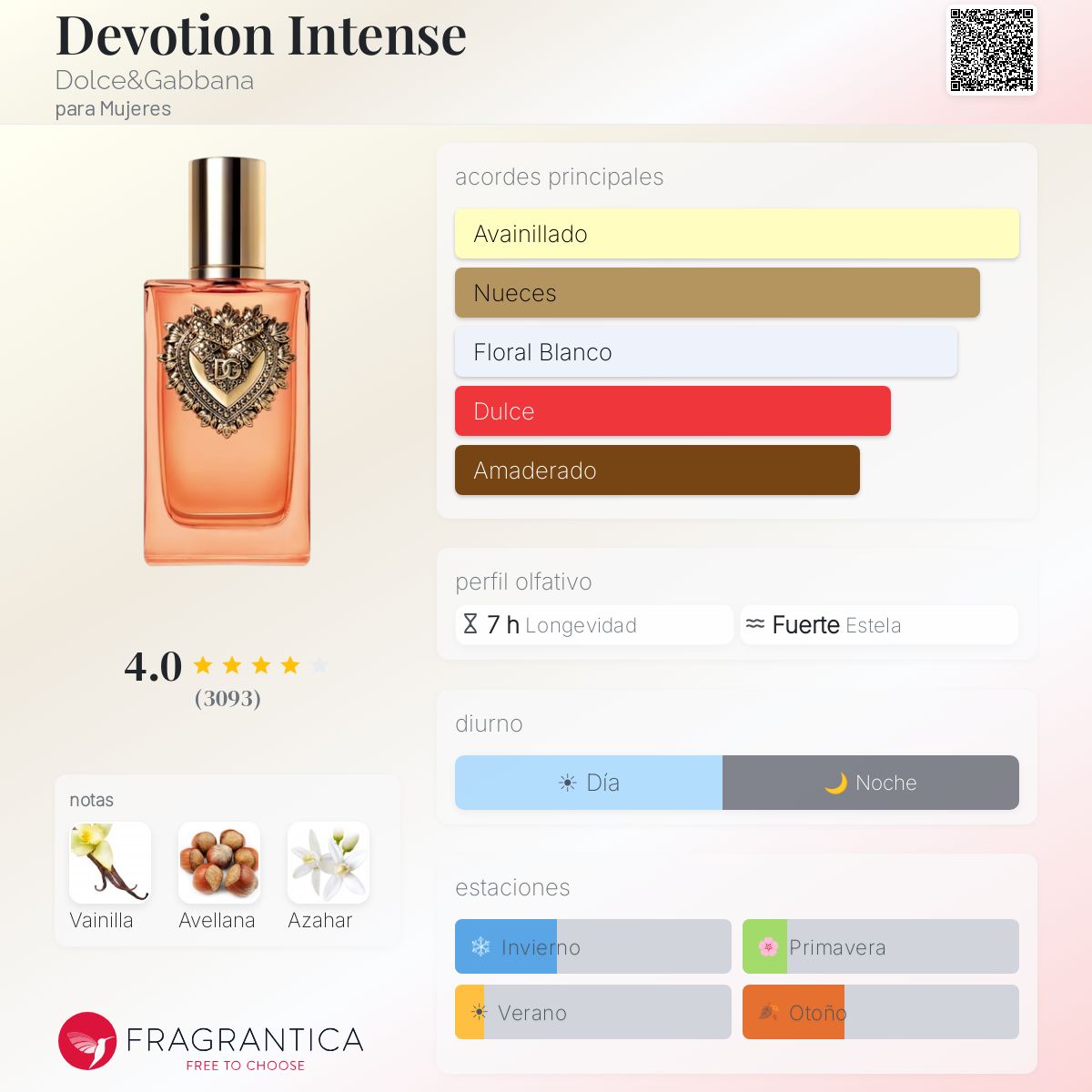 Devotion Intense Dolce&Gabbana