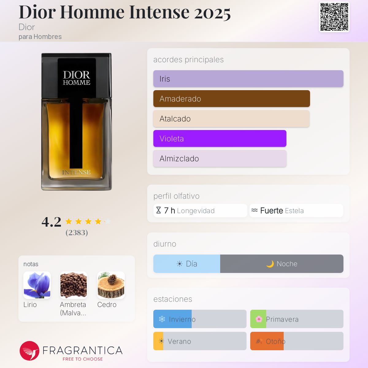 Dior Homme Intense Dior