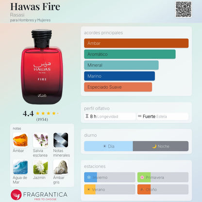 Hawas Fire Rasasi