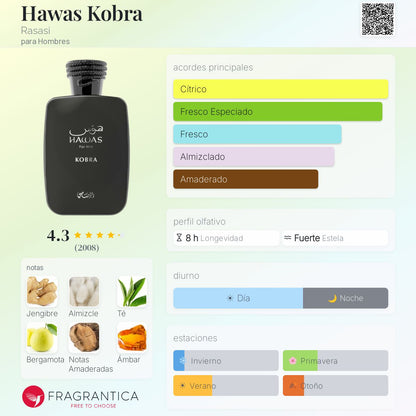 Hawas Kobra Rasasi