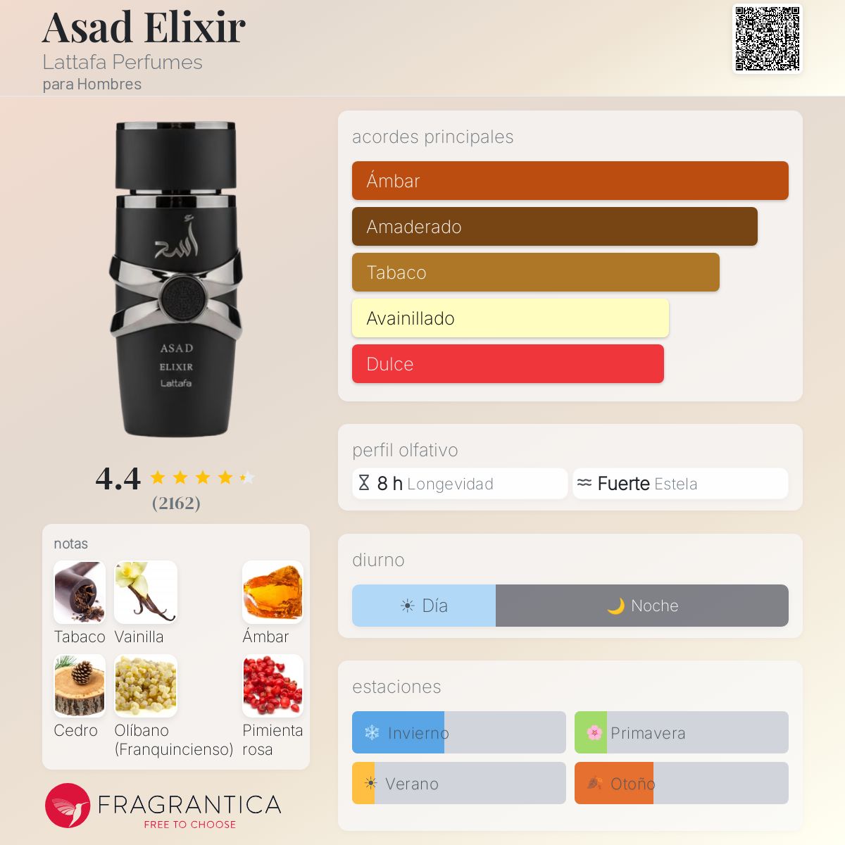 Asad Elixir Lattafa Perfumes