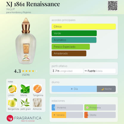 Renaissance Xerjoff