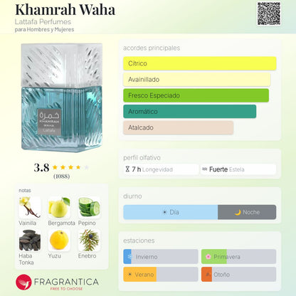 Khamrah Waha Lattafa Perfumes