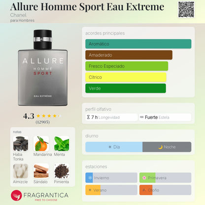 Allure Homme Sport Eau Extreme Chanel