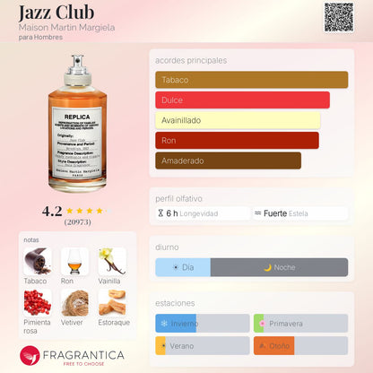 Jazz Club Maison Martin Margiela