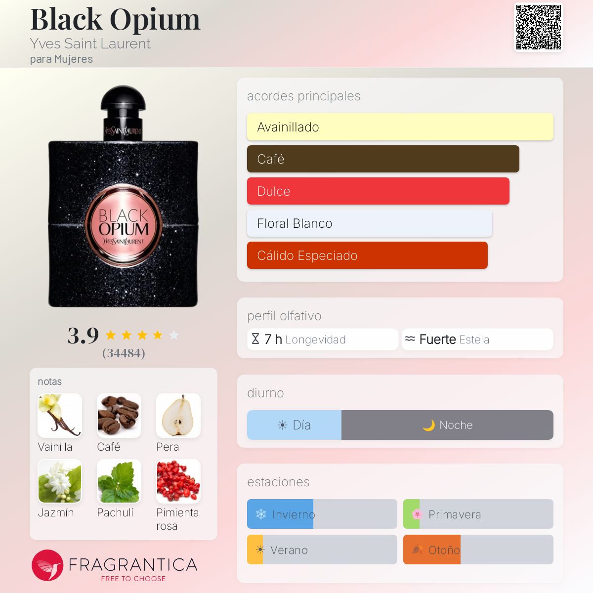 Black Opium Yves Saint Laurent