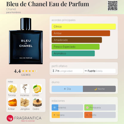 Bleu de Chanel Eau de Parfum Chanel