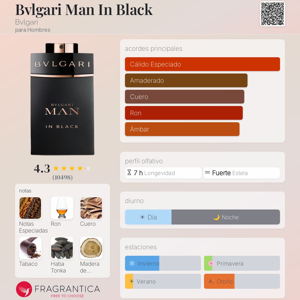 Bvlgari Man In Black Bvlgari