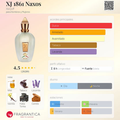 Naxos Xerjoff
