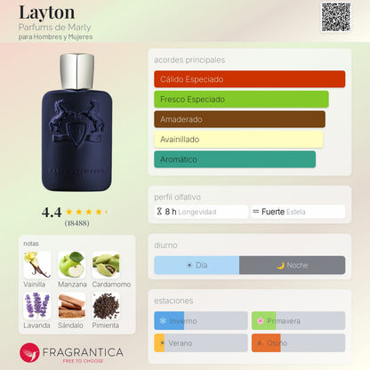 Layton Parfums de Marly