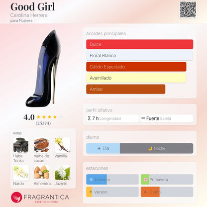 Good Girl Carolina Herrera