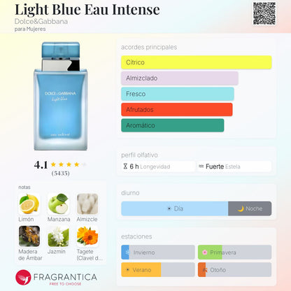 Light Blue Eau Intense Dolce&Gabbana