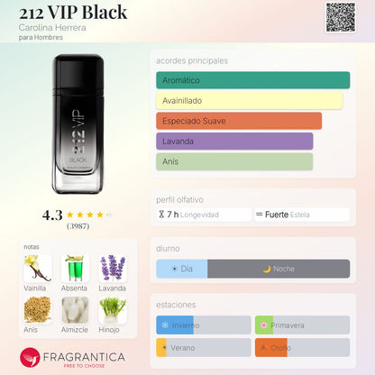 212 VIP Black Carolina Herrera