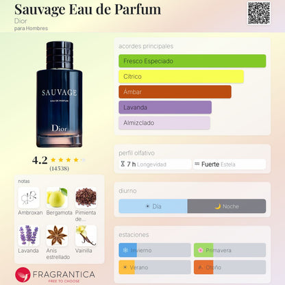 Sauvage Eau de Parfum Dior