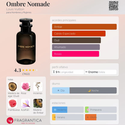 Ombre Nomade Louis Vuitton