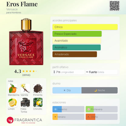 Eros Flame Versace