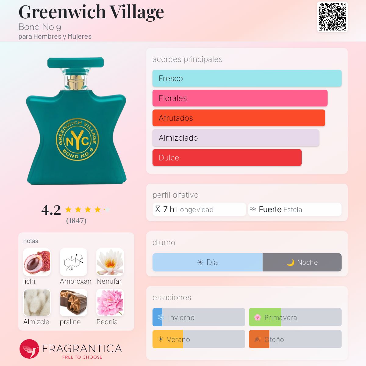 Greenwich Village Bond No 9