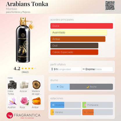 Arabians Tonka Montale