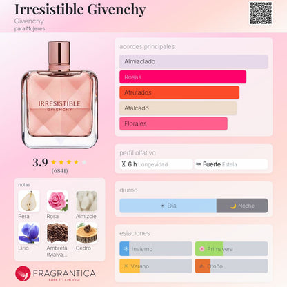 Irresistible Givenchy