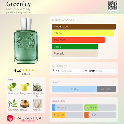 Greenley Parfums de Marly