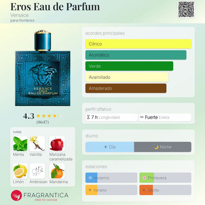 Eros Eau de Parfum Versace