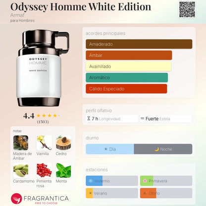 Odyssey Homme White Edition Armaf