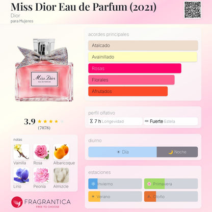 Miss Dior Eau de Parfum Dior
