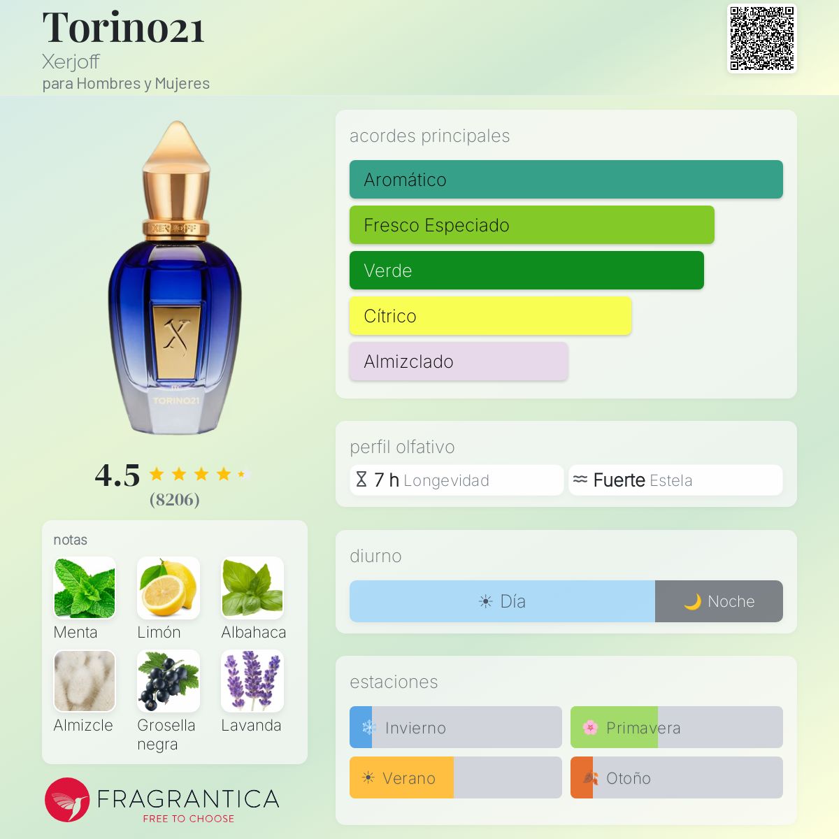 Torino21 Xerjoff