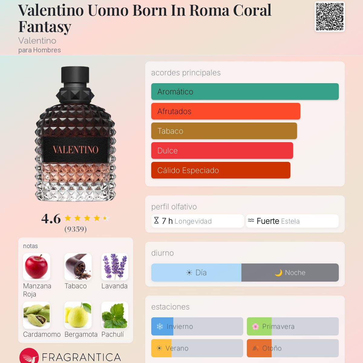 Valentino Uomo Born In Roma Coral Fantasy Valentino