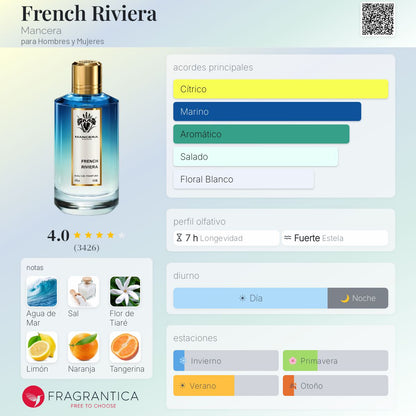 French Riviera Mancera