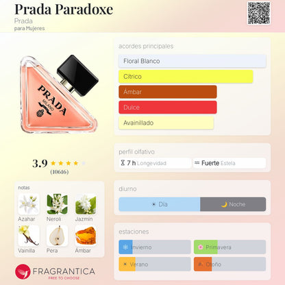 Prada Paradoxe Prada