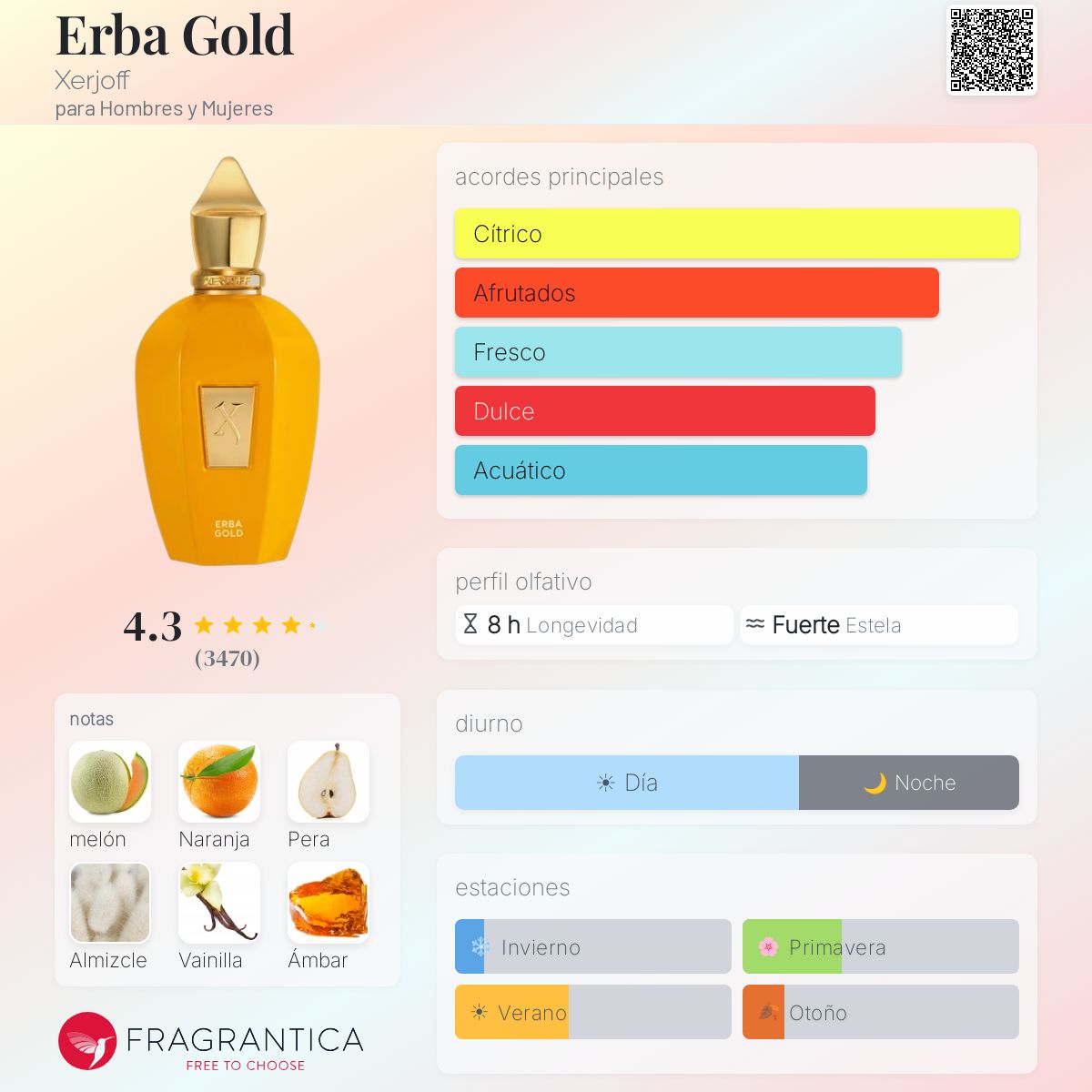 Erba Gold Xerjoff