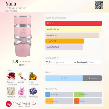 Yara Lattafa Perfumes