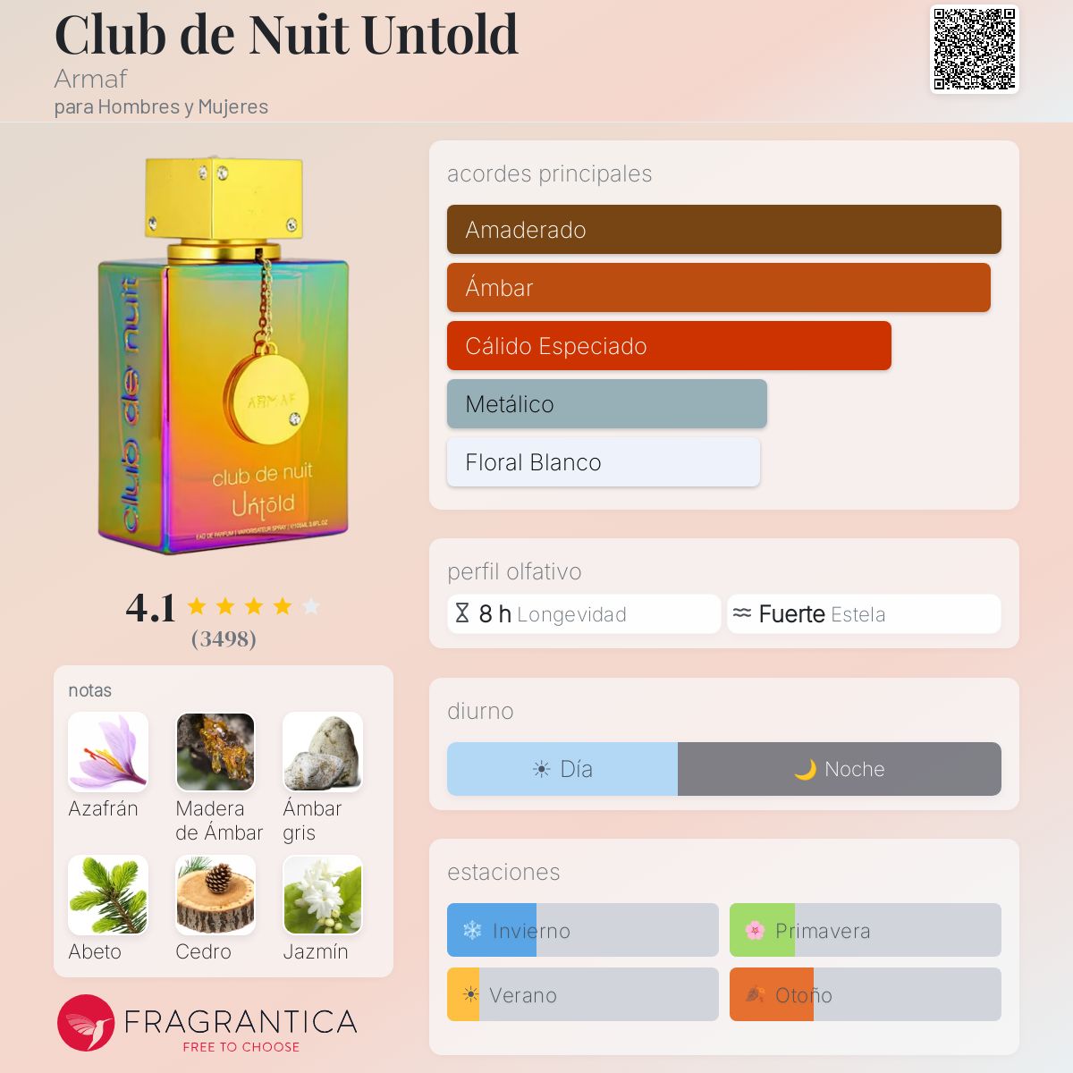 Club de Nuit Untold Armaf