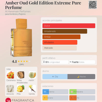 Amber Oud Gold Edition Extreme Pure Perfume Al Haramain Perfumes