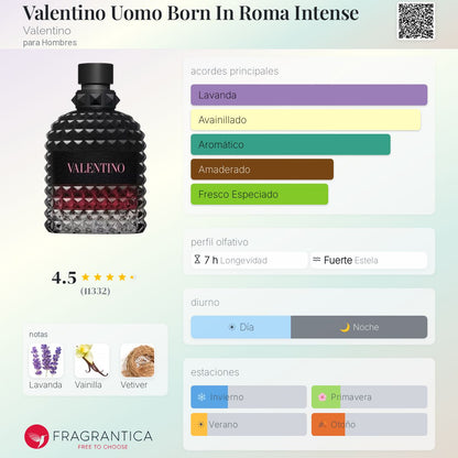 Valentino Uomo Born In Roma Intense Valentino