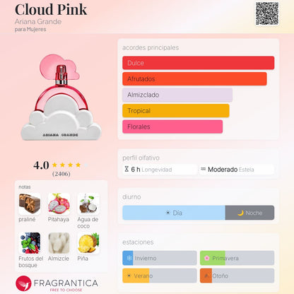 Cloud Pink Ariana Grande