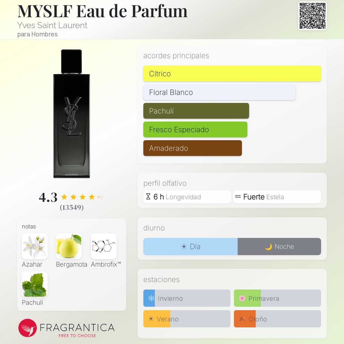 MYSLF Eau de Parfum Yves Saint Laurent